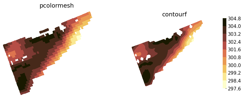 ../_images/notebooks_figanos_maps_15_1.png