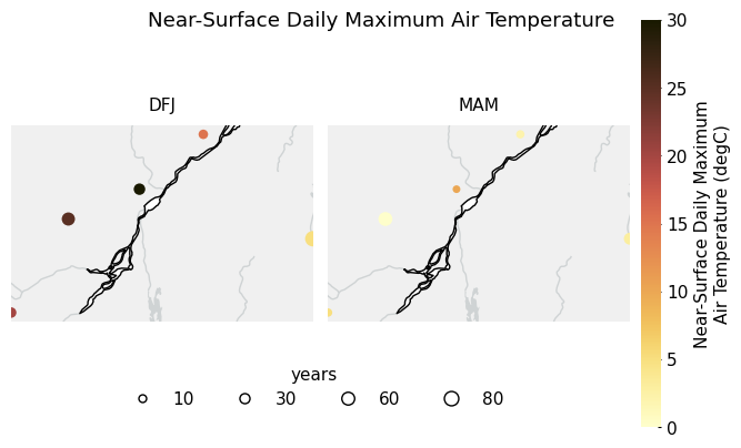 ../_images/notebooks_figanos_multiplots_10_1.png