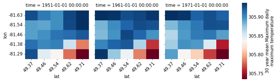 ../_images/notebooks_figanos_multiplots_13_2.png