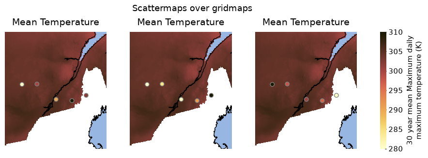 ../_images/notebooks_figanos_multiplots_17_1.png