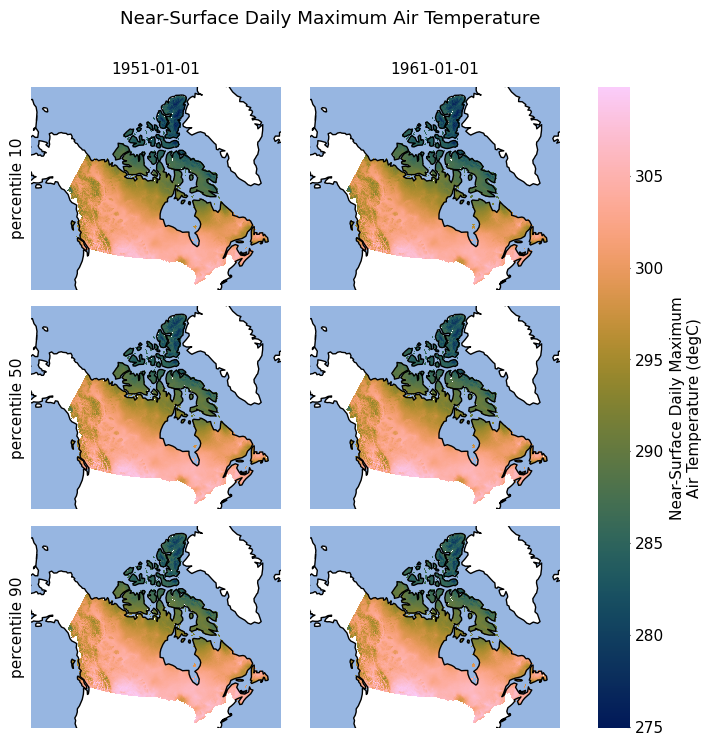 ../_images/notebooks_figanos_multiplots_21_1.png