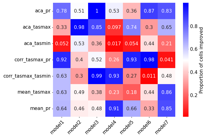 _images/heatmap.png