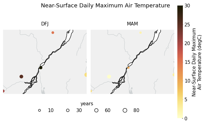 ../_images/notebooks_figanos_multiplots_10_1.png