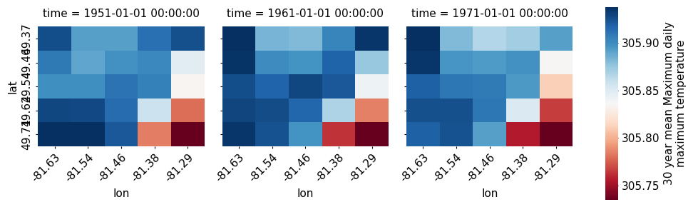 ../_images/notebooks_figanos_multiplots_13_2.png
