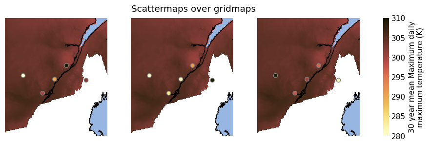 ../_images/notebooks_figanos_multiplots_17_2.png