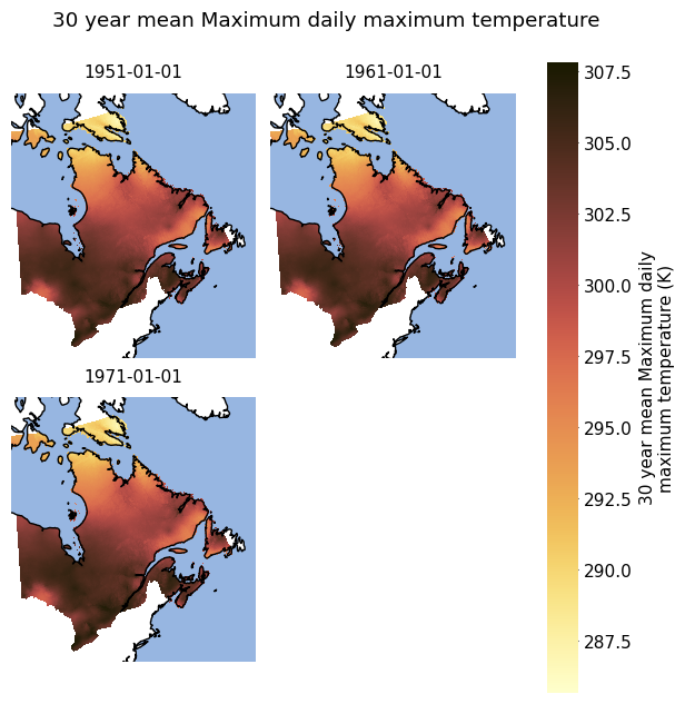 ../_images/notebooks_figanos_multiplots_19_0.png