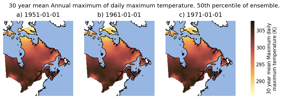 ../_images/notebooks_figanos_multiplots_8_0.png